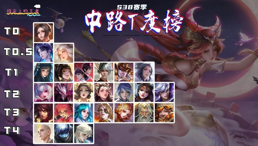 博主卖Deepseek付费课赚20万,今期香港开奖结果记录,国产化作答解释落实_工具版V7.80